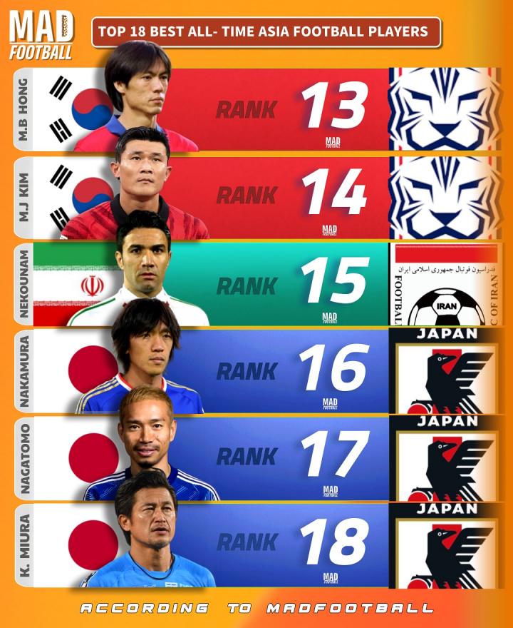 内库南, 伊朗, 阿里代伊