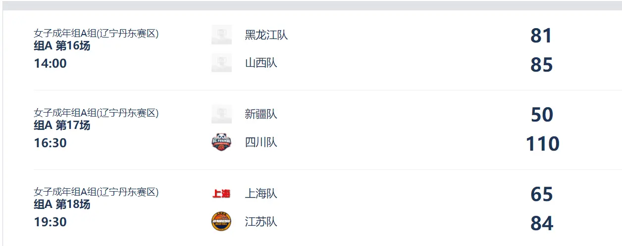 进攻端接连, 运豪取, 态不错