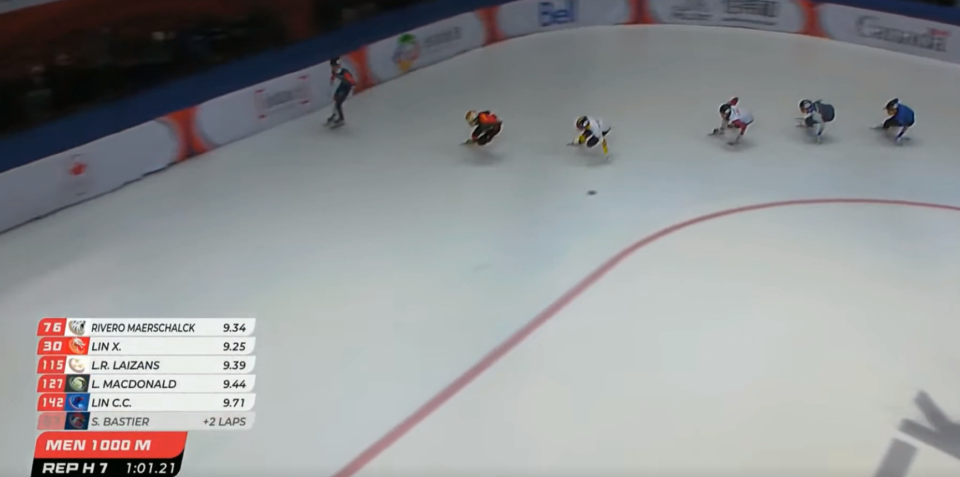 gtimg, lr, 在晋级到复