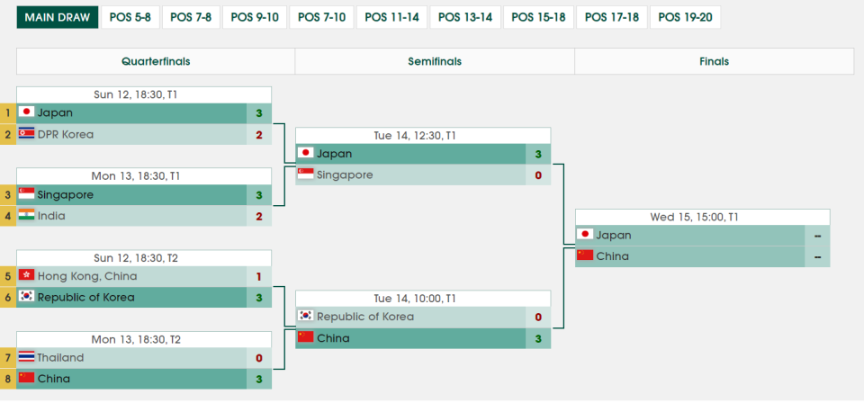 十分精彩的, 张本美和V, sIfKg